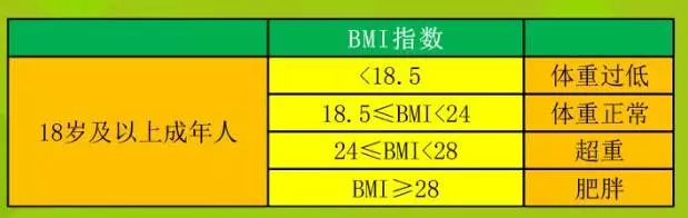 赫本、乔布斯、李咏都因癌症去世，如何才能让癌症滚出你的生活？今天教你