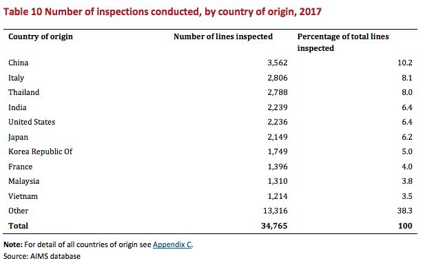 澳洲保健品blackmores,揭秘澳洲保健品