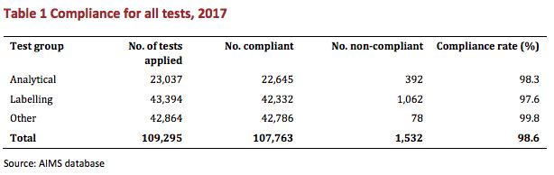 澳洲保健品骗局揭秘,澳洲保健品blackmores