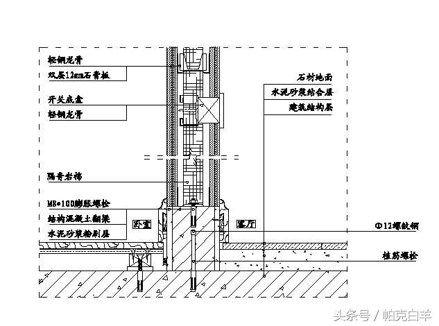 如何快速看懂精装修工程施工图,精装修工程细部节点