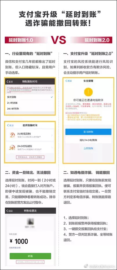 微信被欺骗支付宝转账怎么要回来,微信遇到骗子支付宝转账怎么要回