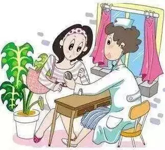 免费两癌筛查送哪里做化验,工会妇女两癌免费筛查是哪两项