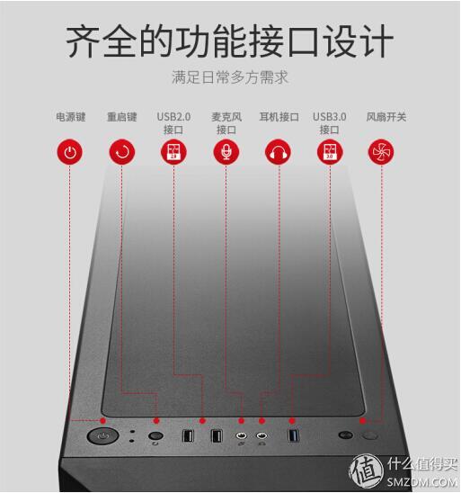 Ryzen性价比配置，搭配金河田预见21+静音机箱，成品很不错