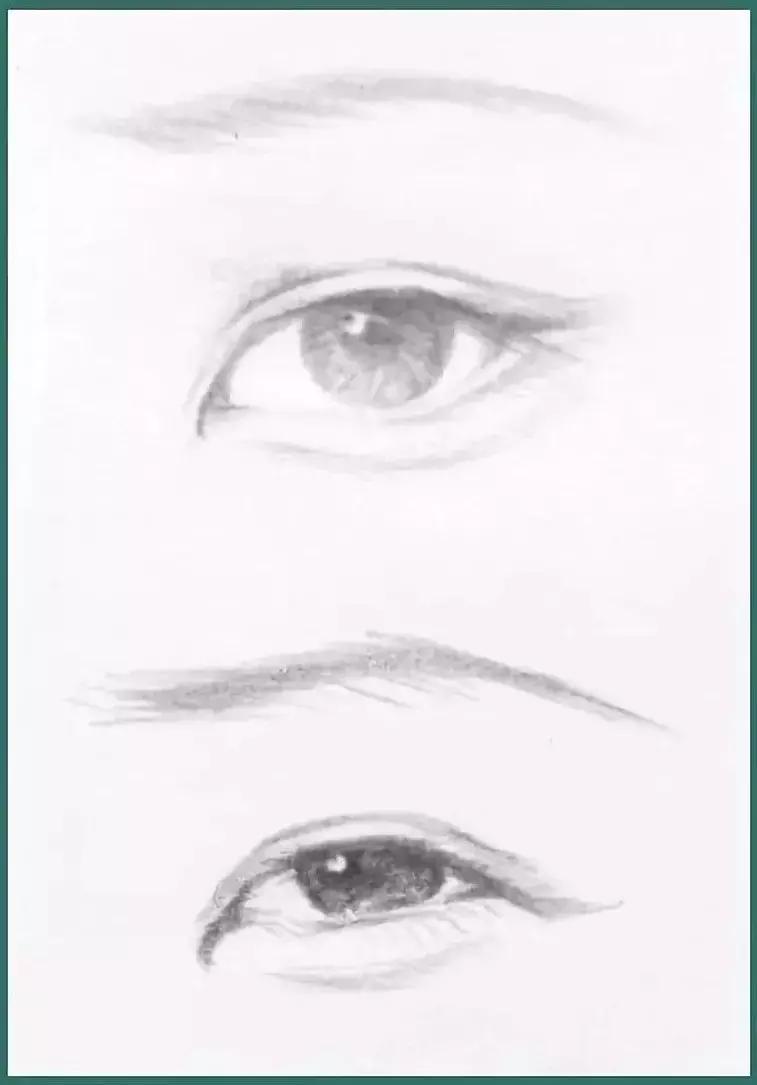 常见的八种眼型自测图,有哪几种眼型最好看