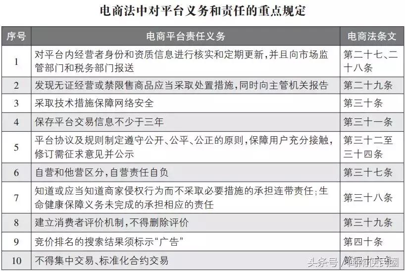 再见微商代购是真的吗,代购微商新政策