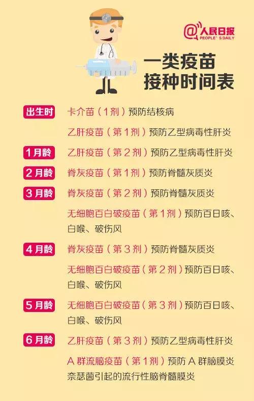 反复感冒如何增强免疫力,爱感冒怎么提高免疫力大人