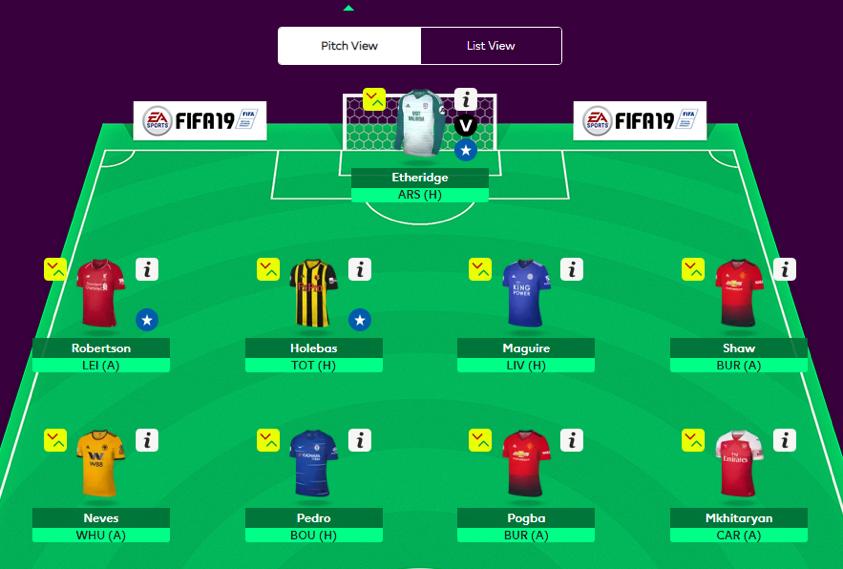 还考什么雅思托福？掌握这些名字就能玩转英超