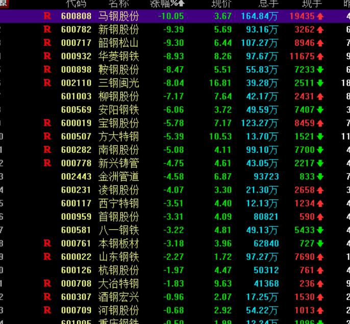 a股四大魔咒传言即真相,谣言导致a股下跌的案例