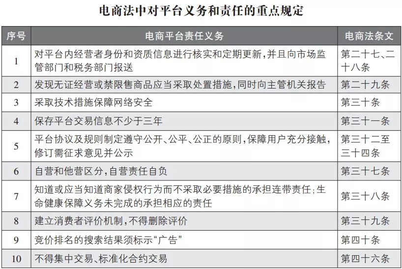 2024年国家会对微商出手吗,代购微商被整治