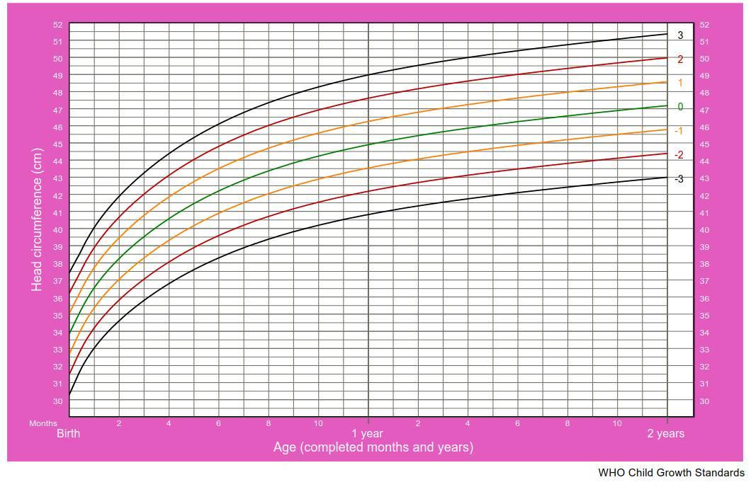 四个月宝宝睡整夜觉要叫醒喂奶吗,三个半月宝宝白天睡觉要叫醒喝奶