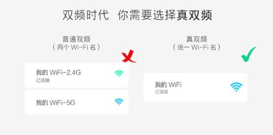 华为ws5102路由器支持多少m宽带,ws5102是双频路由器吗