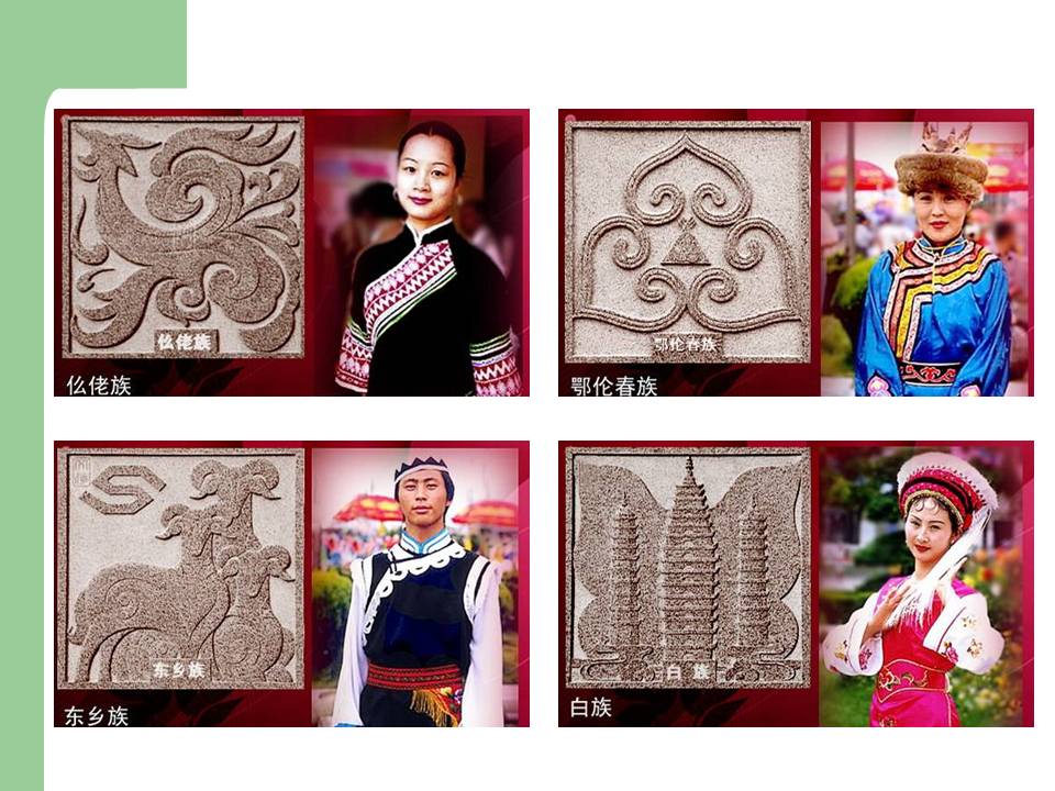 中国56个民族服饰和图腾大全