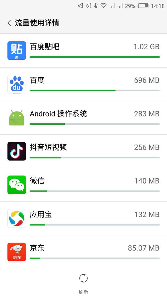 移动王卡怎么选套系卡,移动王卡怎么升级新王卡
