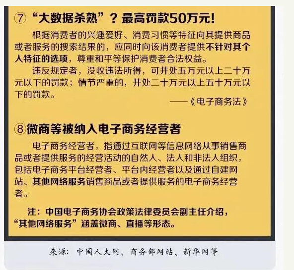 代购微商新政策,跟代购微商说再见