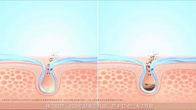 脸洗不干净用什么洗脸,女士公认最好用的10大洁面