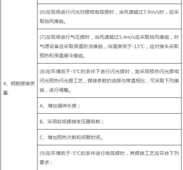 监理员验收钢筋讲解,钢筋验收监理要注意哪些问题
