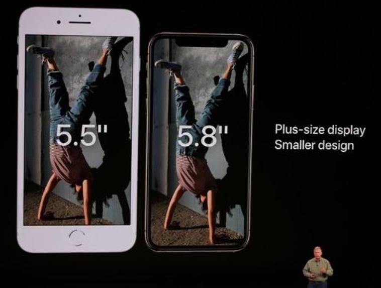 2018苹果发布会iphonexsmax,iphonexs发布会大全