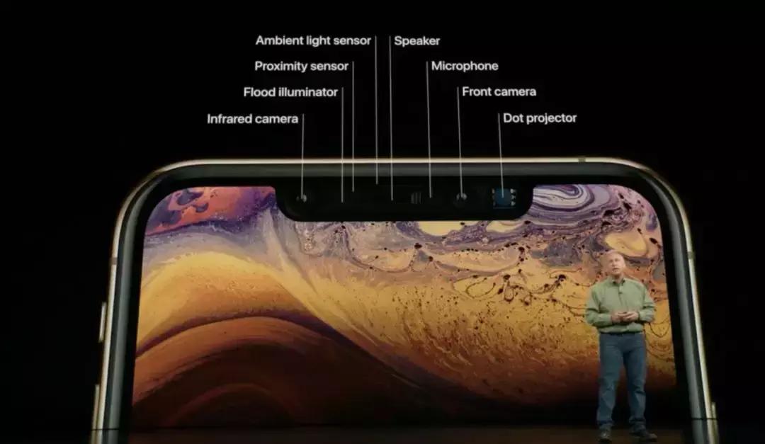 苹果最贵双屏手机,苹果最便宜的双卡双待手机