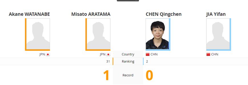 2023年国羽日本公开赛直播,日本羽毛球公开赛赛况男双决赛