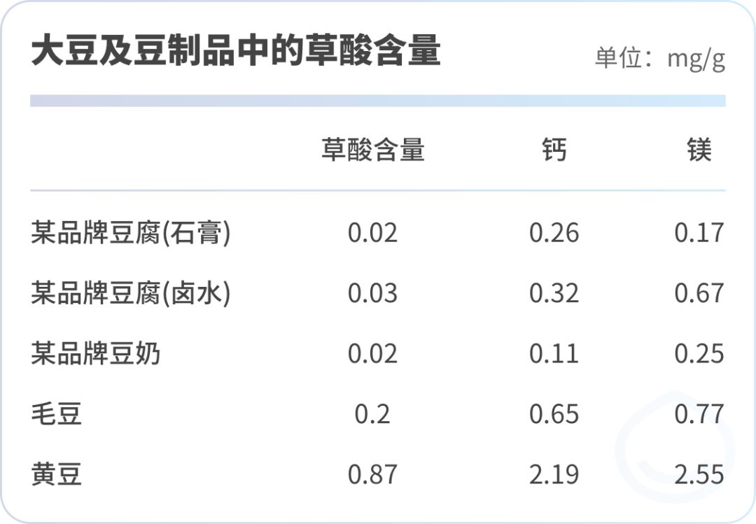 肾结石的饮食与禁忌,肾结石饮食禁忌食谱一览表