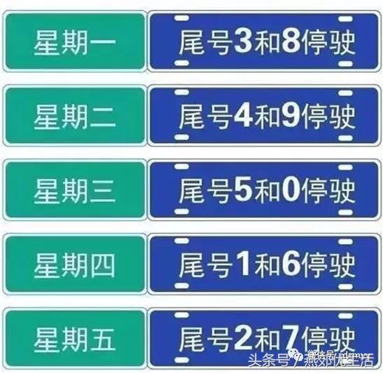 燕郊限行几点钟开始几点钟结束,燕郊限行最新通知官方
