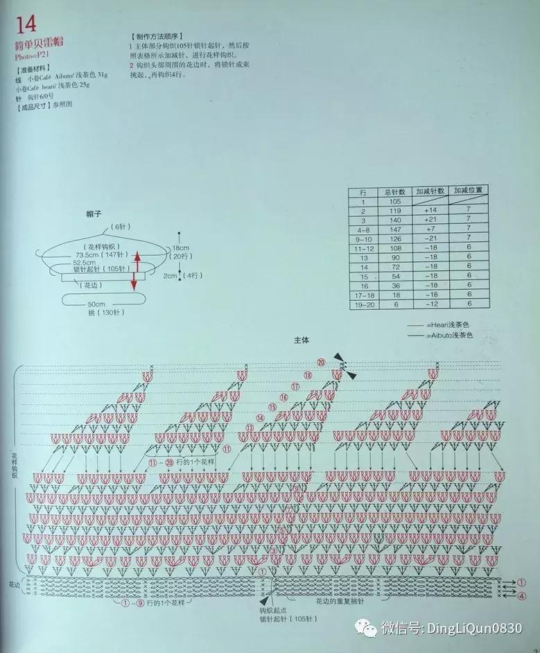 钩织帽子花样大全视频教程,冬季洋气钩编帽合集教程视频