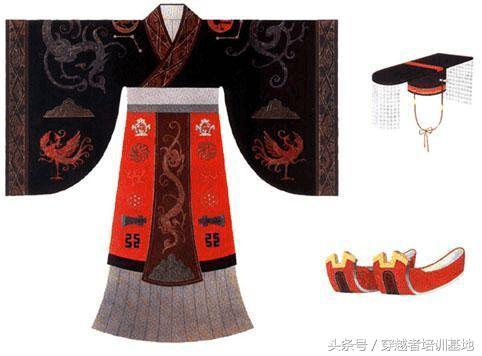 穿越者应该具备哪些知识,穿越者必备的十大装备