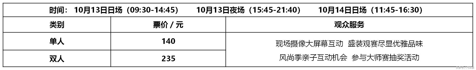 2019北京浪琴表国际马术大师赛 (浪琴马术比赛北京居庸关)