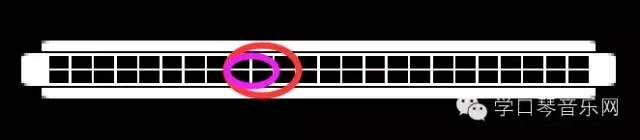 十孔口琴单音练习方法,口琴单孔单音正确吹法