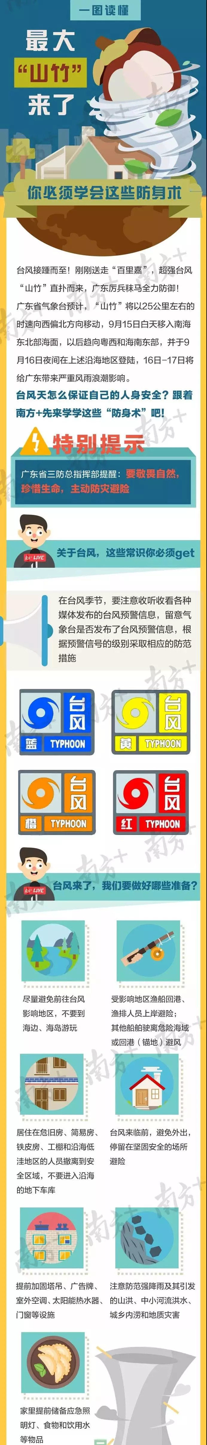 东莞恶劣天气停工停产规定,东莞要停课停工吗