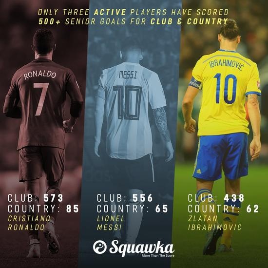 花式过人100式,花式足球100个过人