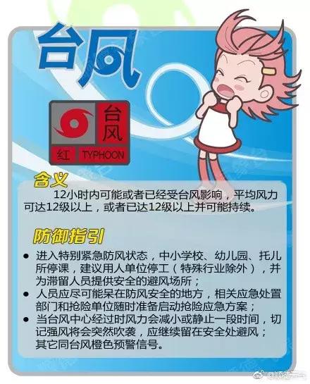 顺德区台风红色预警信号,顺德台风红色预警