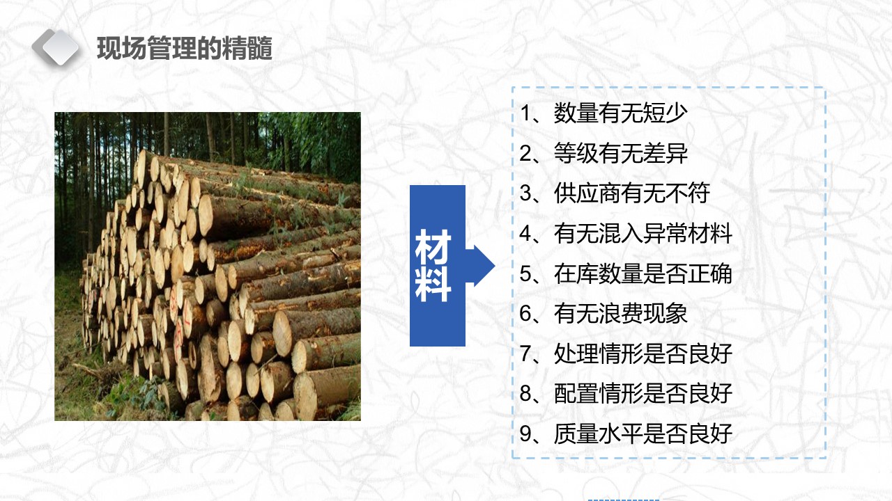 现场管理的精髓,装修现场管理基本知识