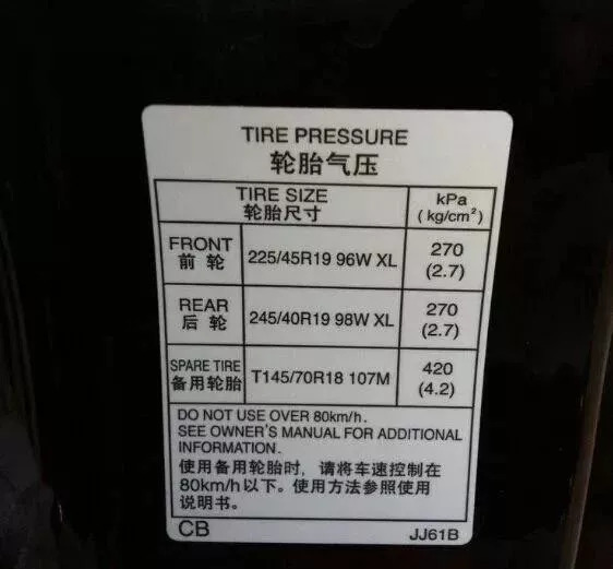 胎压常识大全图解,汽车胎压到底调多少最好