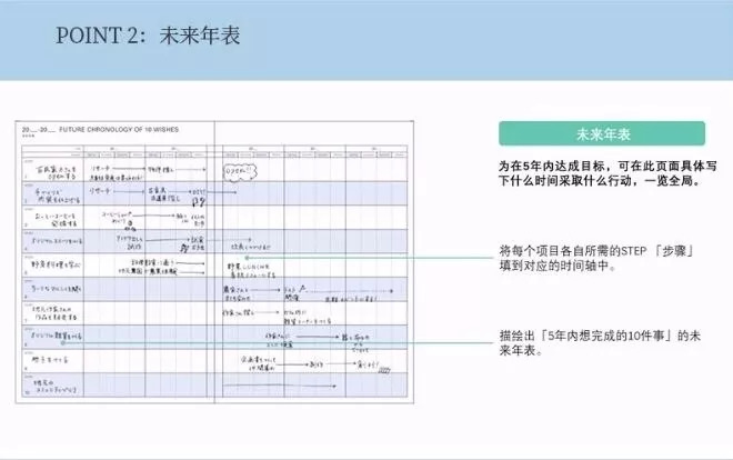 手帐安利,手帐便签纸安利