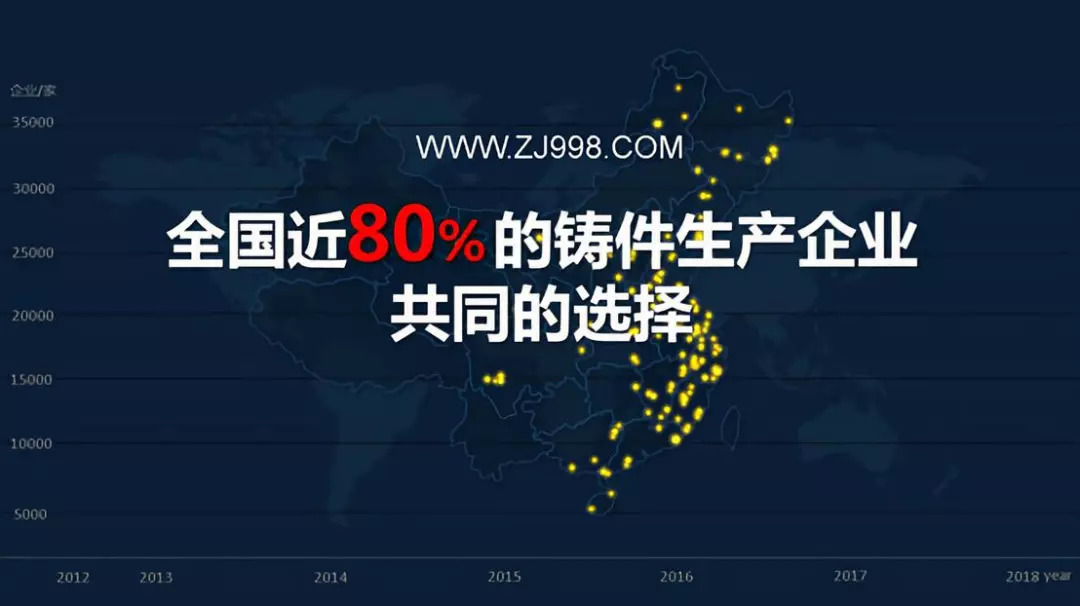 铸件订单平台,全球铸件订单采购网