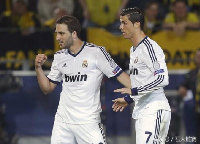 c罗和伊瓜因的关系如何,伊瓜因c罗单刀不进