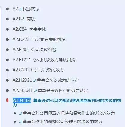 董事会决定的法律效力,如何判定董事会决议无效