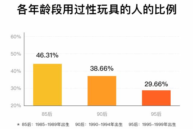 90后成年人生活现实,90后暴露了生活的真相
