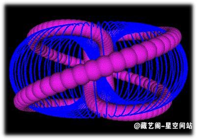 揭露宇宙70集,科里古德揭露宇宙全集中文解说