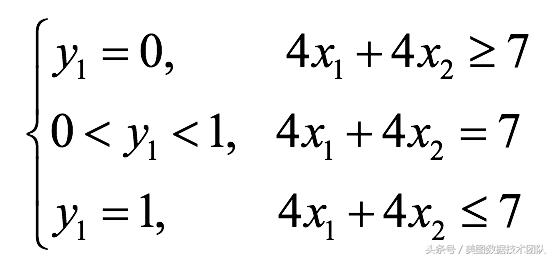如何读懂博弈论,博弈论案例