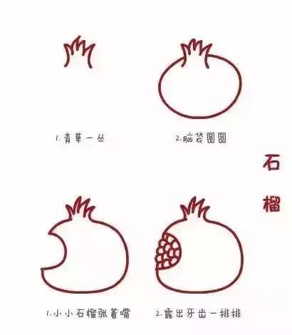 学一学，画一画，各种水果简笔画大全（为孩子收藏）