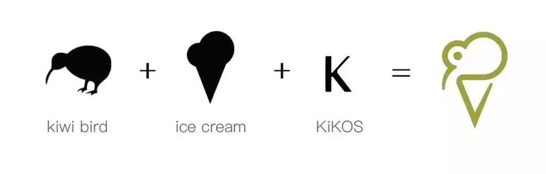 新晋高颜值商场LuOne来了!风铃幕墙穹顶天窗……一站式满足