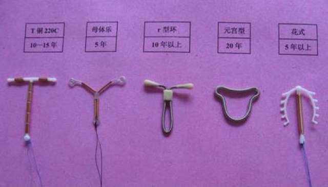 节育环哪种好副作用小,节育环哪种最好副作用小