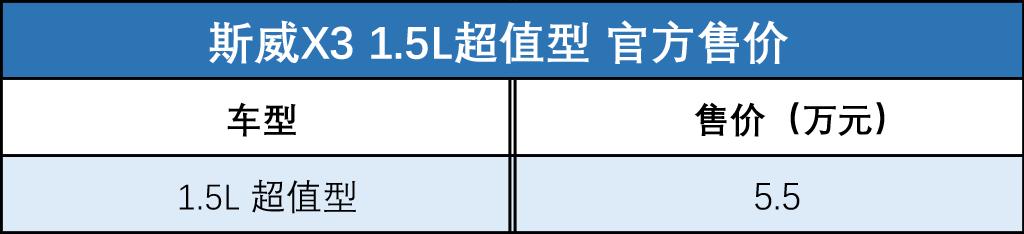 过去一周新车那么多，还看什么苹果？！