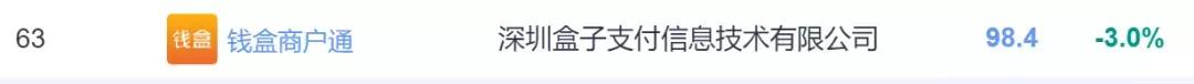 东南亚支付app排行,支付app最新信息