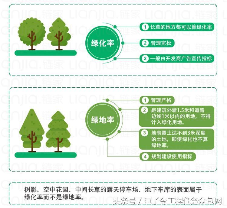 建筑工程预算的基本知识,建筑工程法律基本知识全集