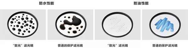 尼康单筒望远镜官方旗舰店,尼康望远镜专卖店官方旗舰店