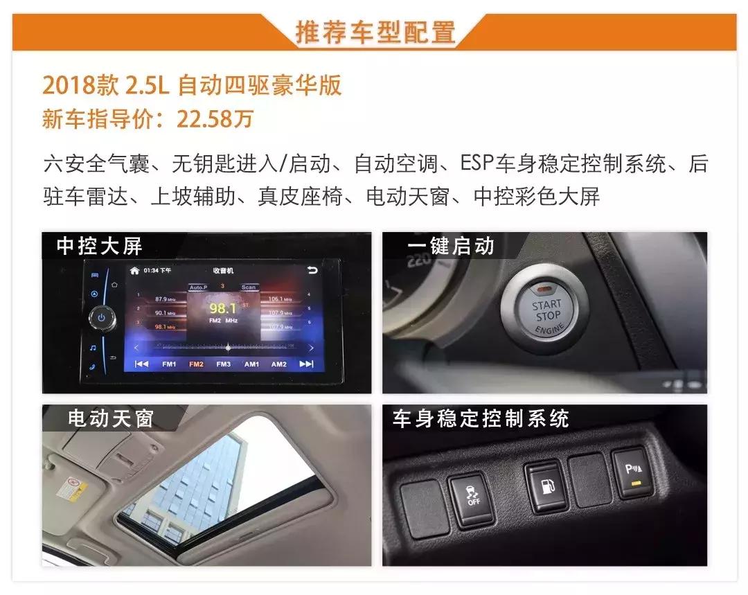 这5款suv硬汉最爱兼顾家用和越野,20万最强四驱suv丰田小霸道