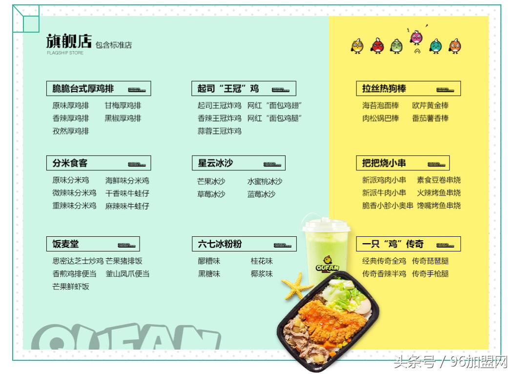 正新鸡排加盟费用和要求,正新鸡排加盟条件及费用最新视频
